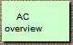 AC
overview
