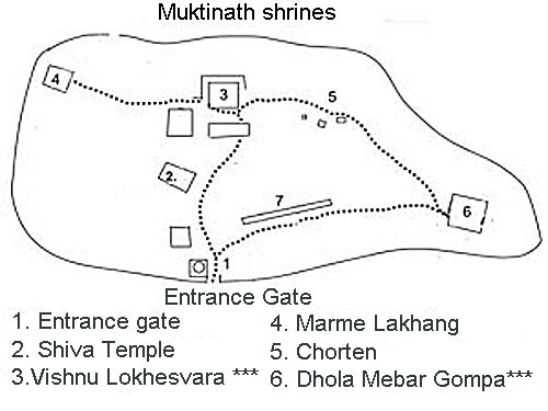 muktinath shrines x500