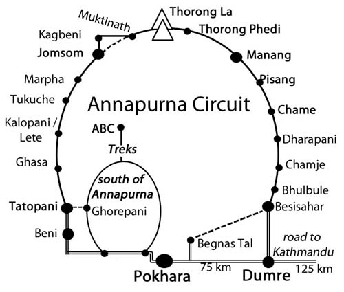 pic 1 Annapurna round small 500 Pix