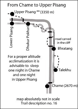 pic 6 map Chme to dhukur Pokhari x250